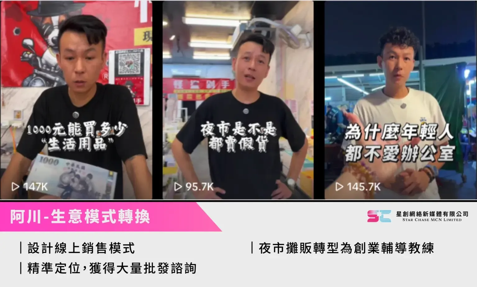 阿川 案例圖片