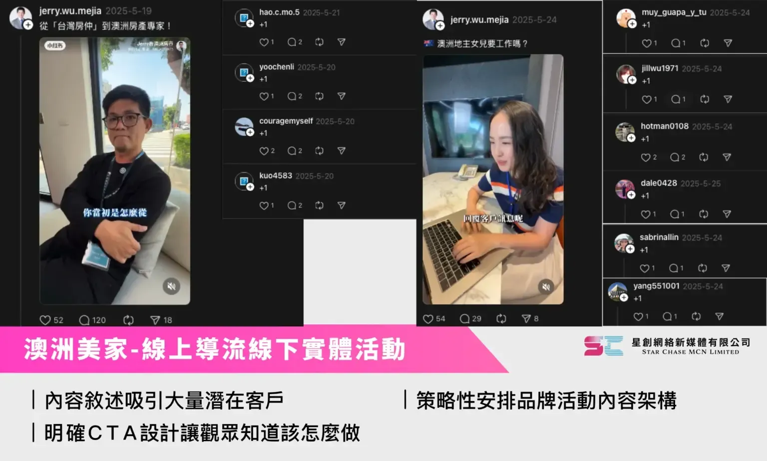 Jerry 案例圖片