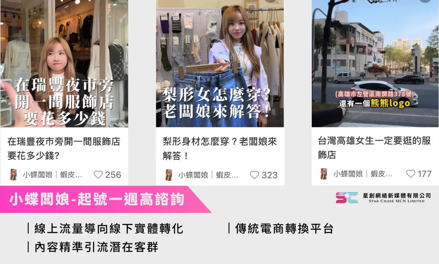 小蝶闆娘 案例圖片